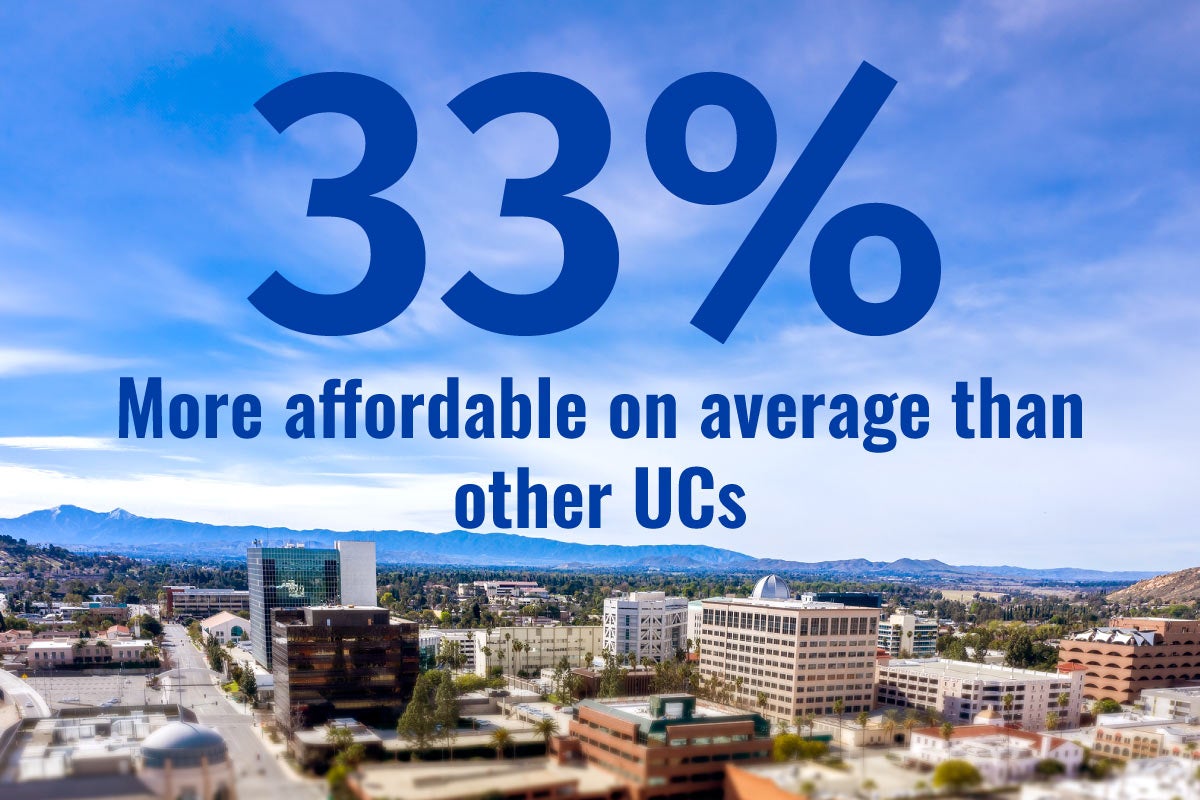 Aerial view of downtown Riverside, California.