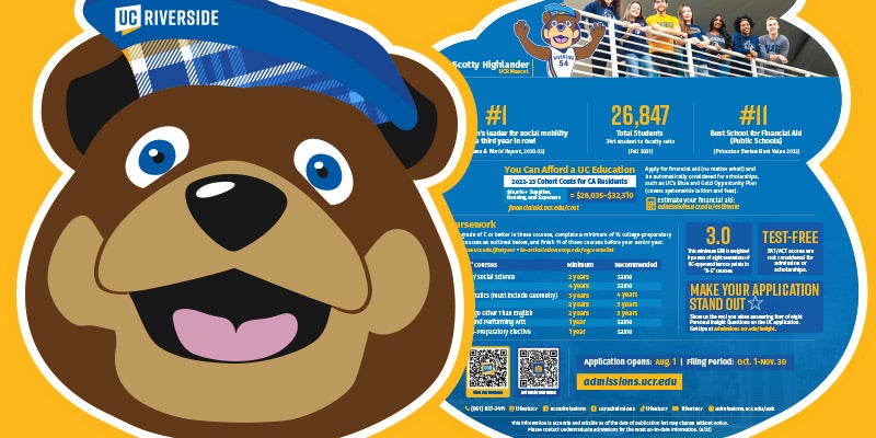 Publications: Scotty Fun Facts infographic for First Year