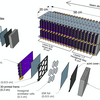Calorimeter Insert Prototype (SiPM-on-tile) for Electron-Ion Collider EIC