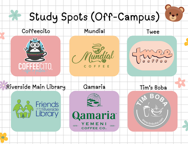Off Campus Study Spots 2