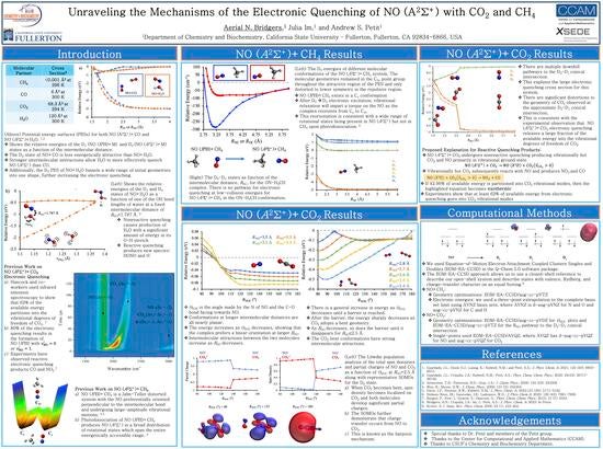 Aerial Bridges' Research
