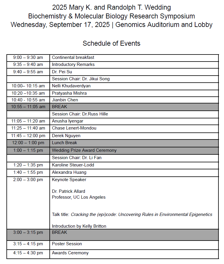 Symposium 2025 Schedule