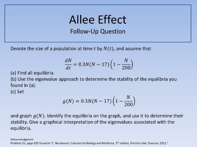 Allee Effect FUQ 640