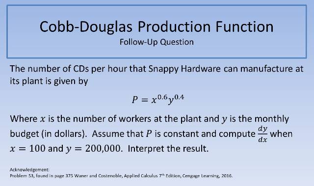 Cobb Douglas FUQ 640