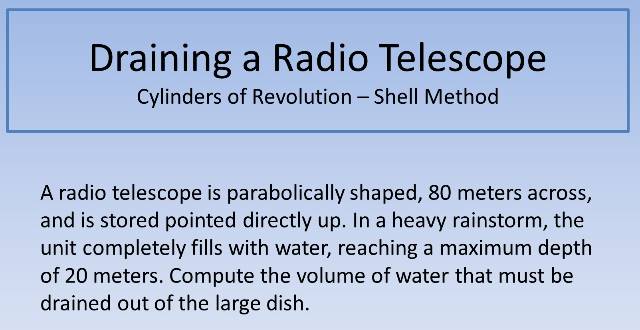 Draining a Radio Telescope 640