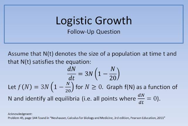 Logistic Growth FUQ 640