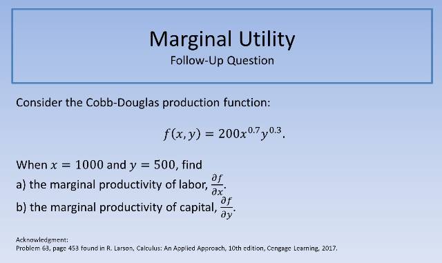 Marginal Utility FUQ 640