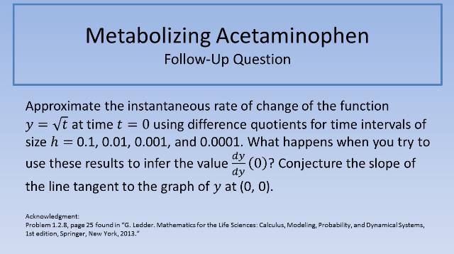 Metabolizing Acetaminophen FUQ 640