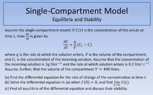 Single Compartment Model 640