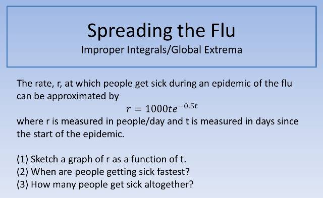 Spreading the Flu -- Part 2 640