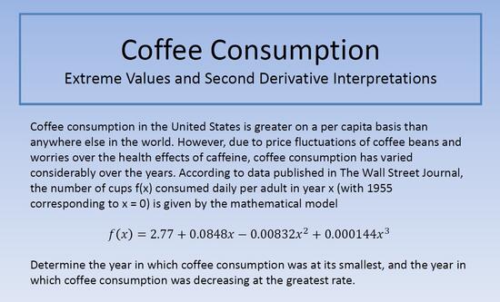 Coffee Consumption