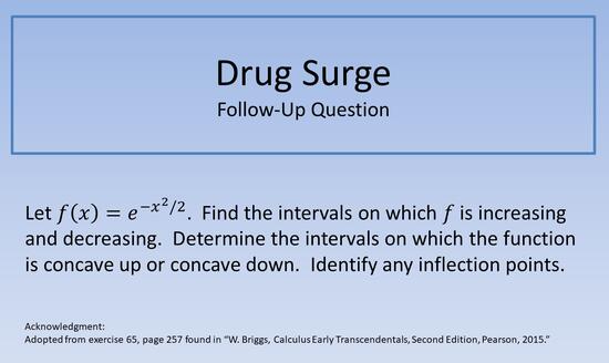 Drug Surge FUQ