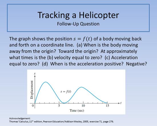 Tracking a Helicopter FUQ