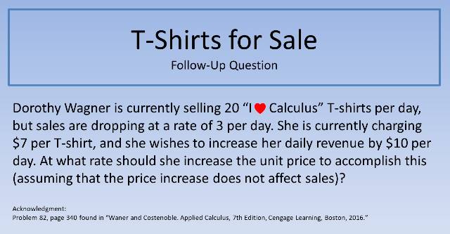 T-Shirts for Sale FUQ 640