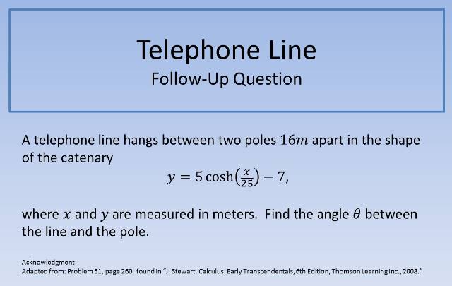 Telephone Line FUQ 640