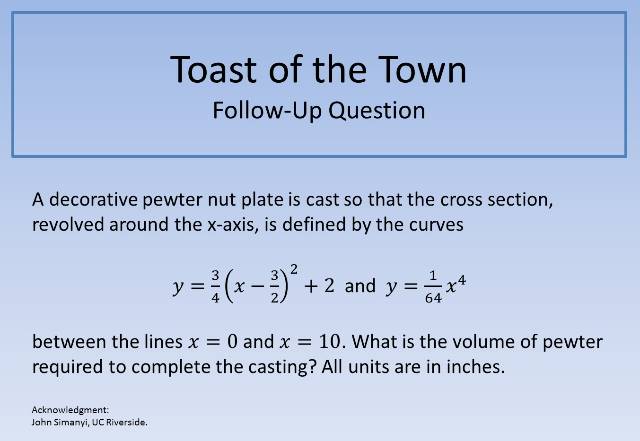 Toast of the Town FUQ 640