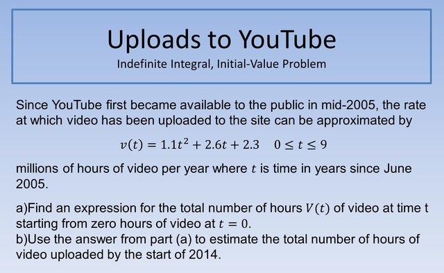 Uploads to YouTube 640