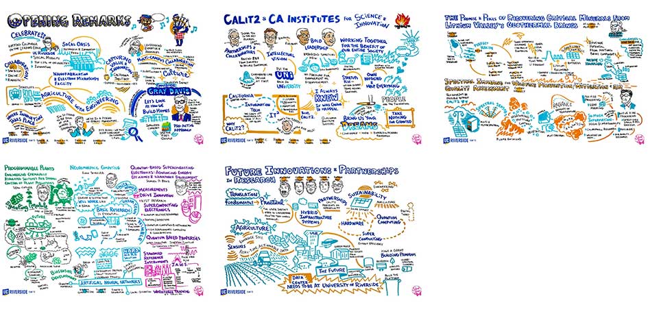 2025 Launch Workshop photos