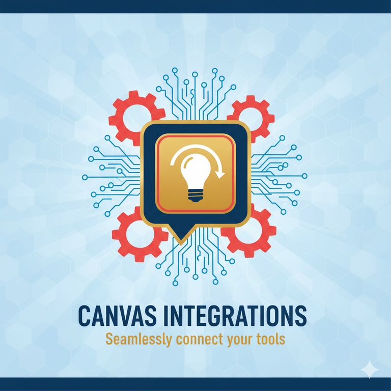 integrations image