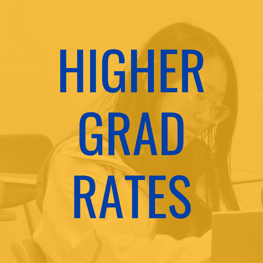 CNAS Learning Communities High Grad Rates