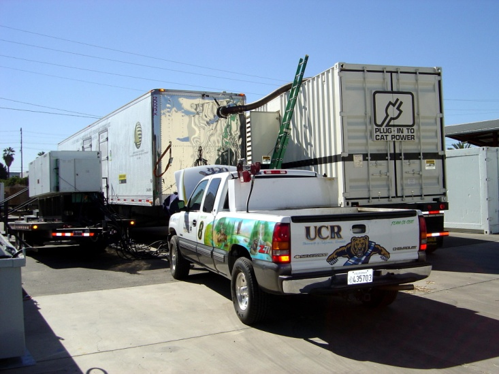 Back-up Generator (BUG) testing