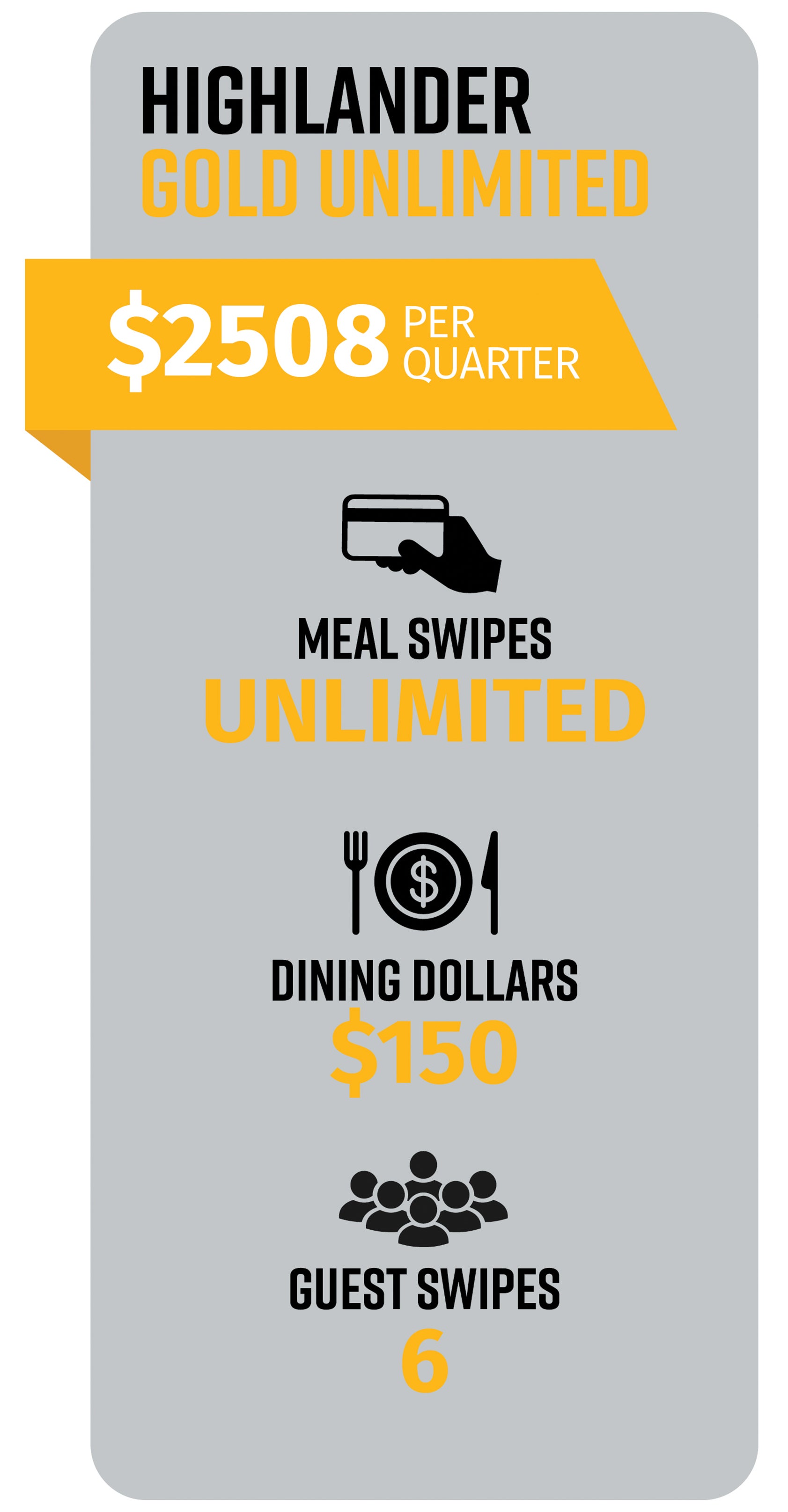 Highlander Unlimited, $2508 per quarter, unlimited meal swipes, $150 dining dollars per quarter, 6 guest passes per quarter