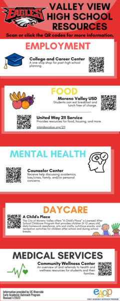 Valley View HS Community Resources.png