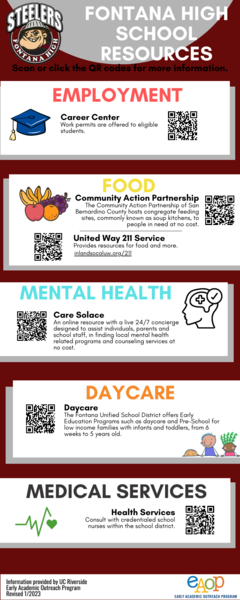 Fontana HS Community Resources.png