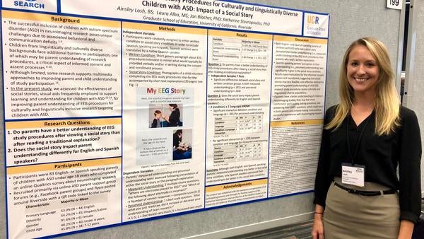 Ph.D. Student in School Psychology, Ainsley Losh