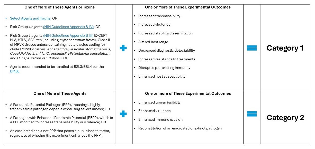 image of policy coverage