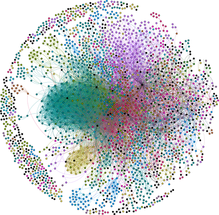 Biological network predicted by Backman et al (2017), PMID: 28178331 (c) Thomas Girke