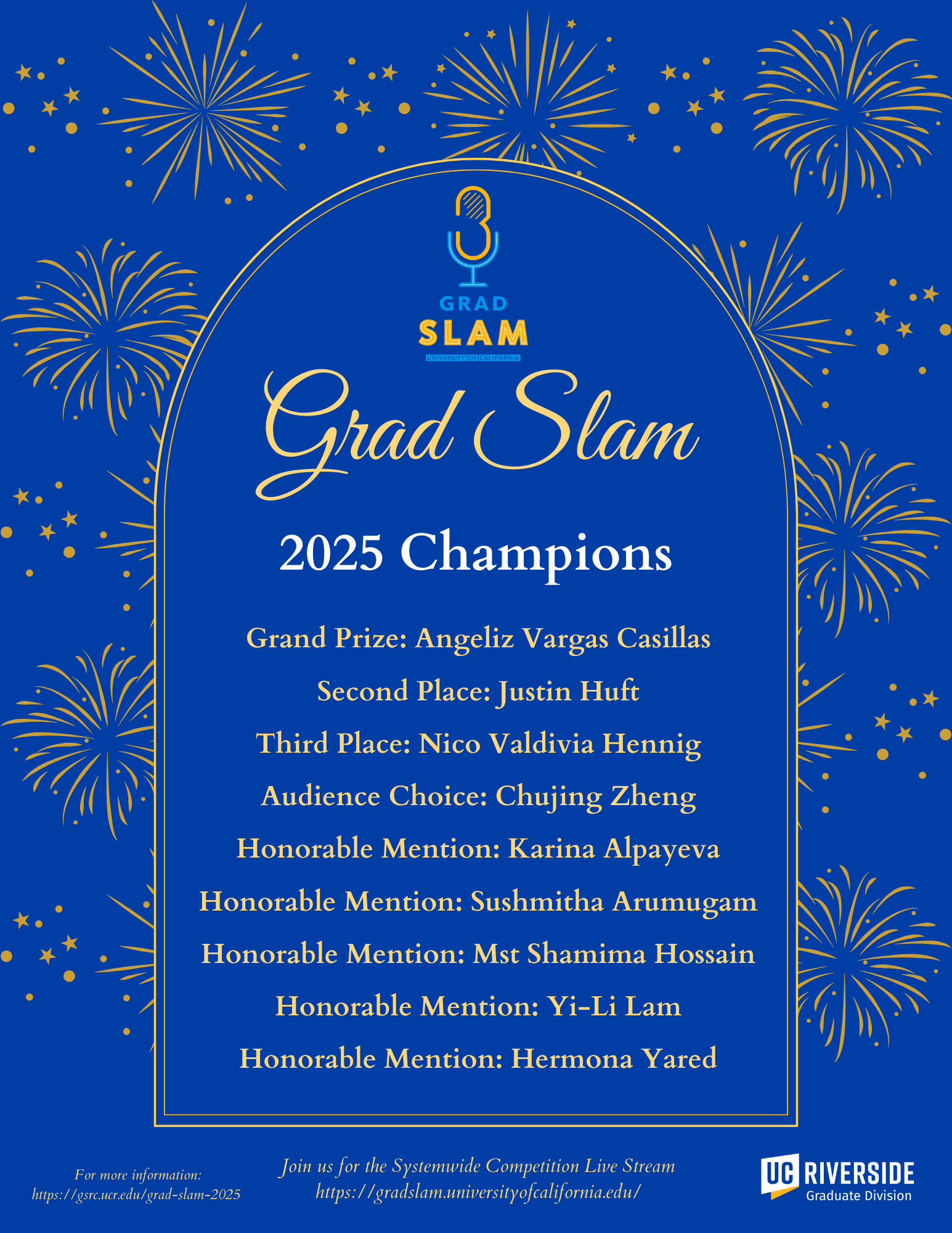 Grad Slam 2025 Final Results