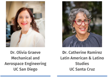 Headshots for keynote panelists