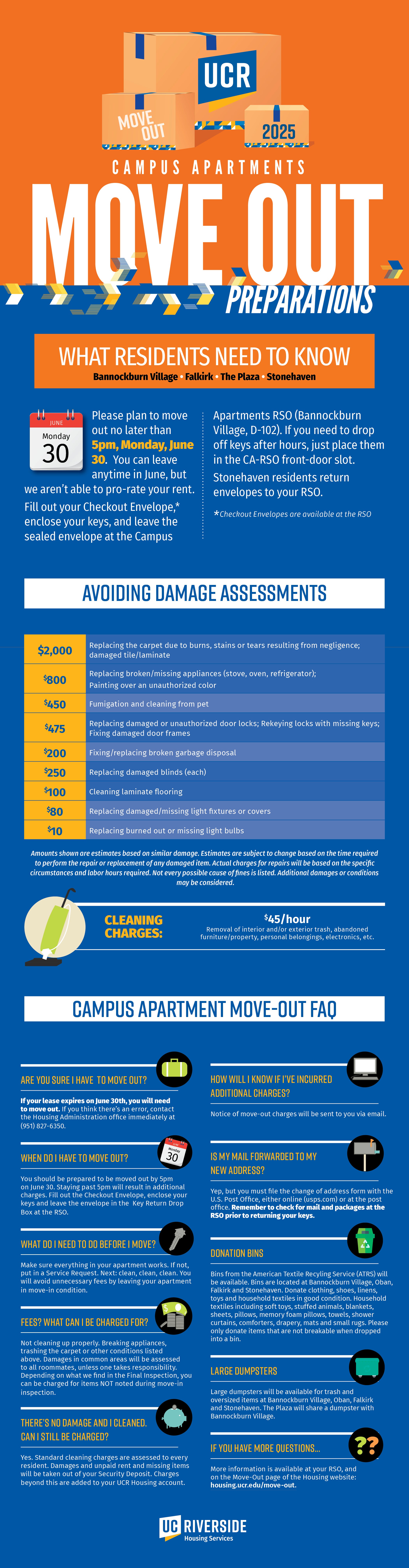 Campus Apartments move-out deadline June 30