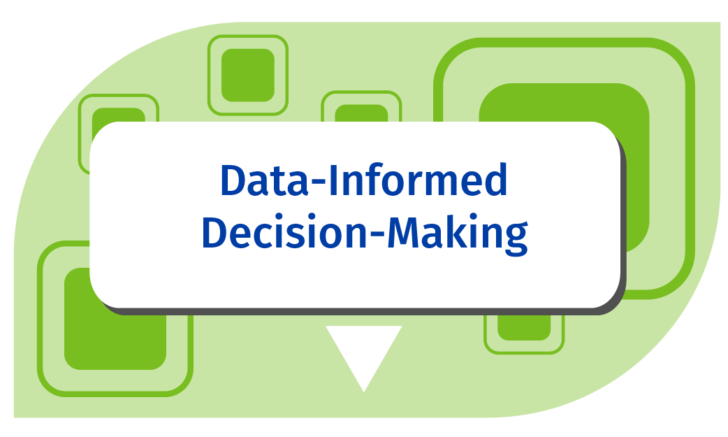 data-informed decision-making