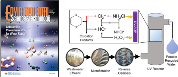 2018 EST Cover image