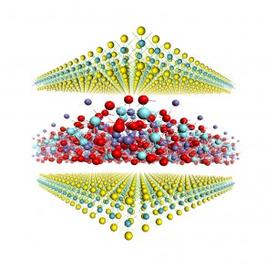 Rodger Lake Research