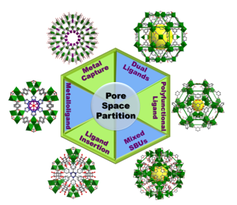 Pingyun Feng Research