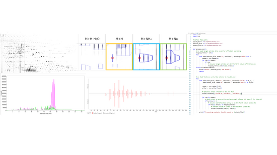 bioinformatics image