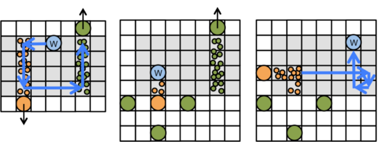 wash_region_deadlock