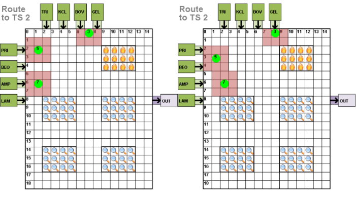 visualization_routing_step_by_step_ab