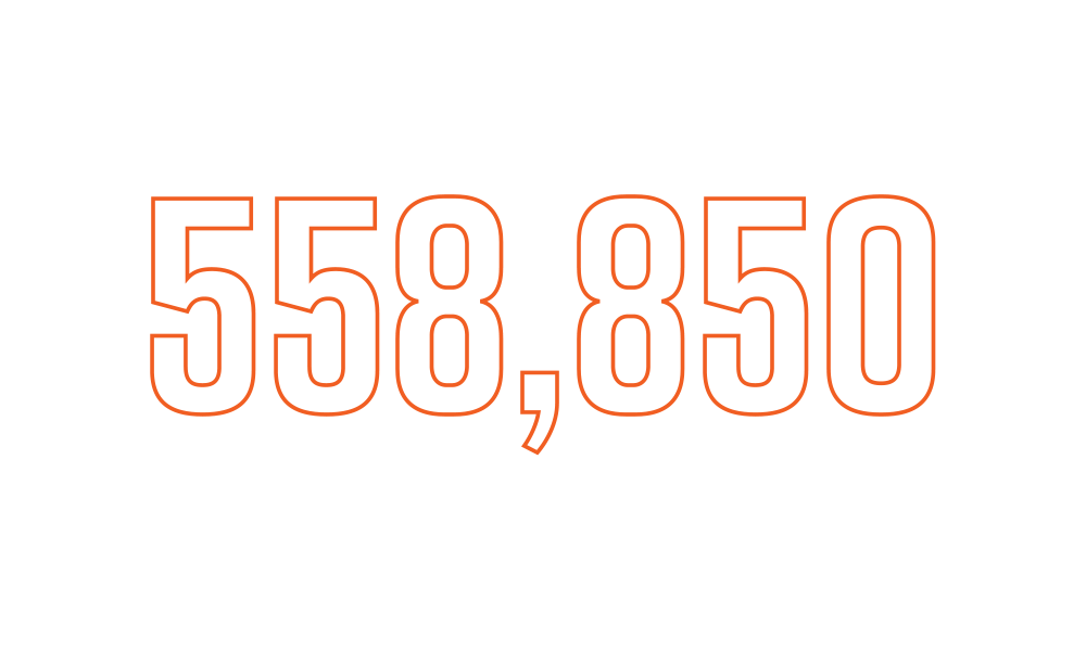 558,850 square feet