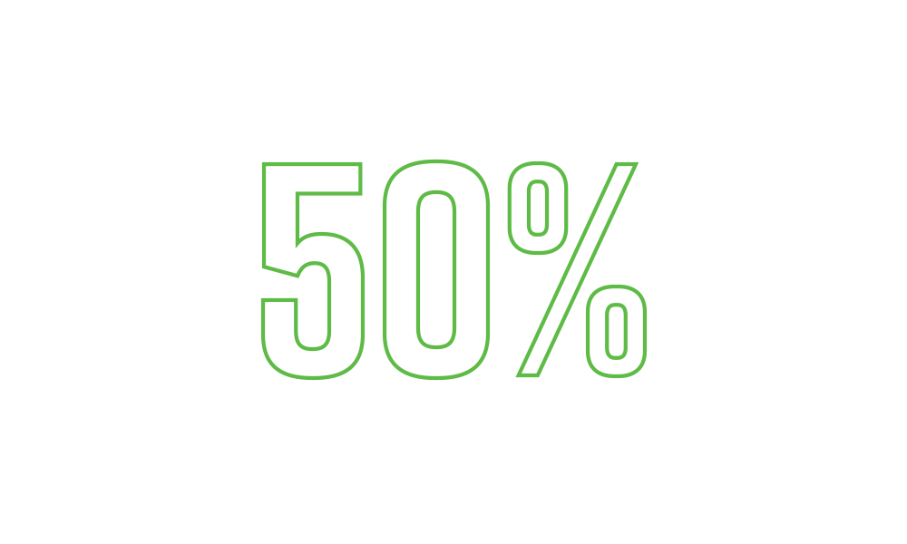 50% of harvested produce