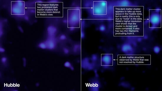 Dark matter structures