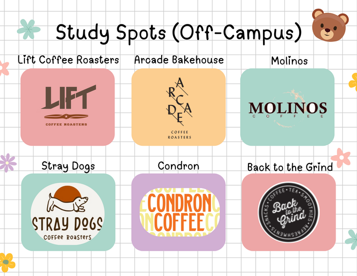 Off Campus Study Spots 1