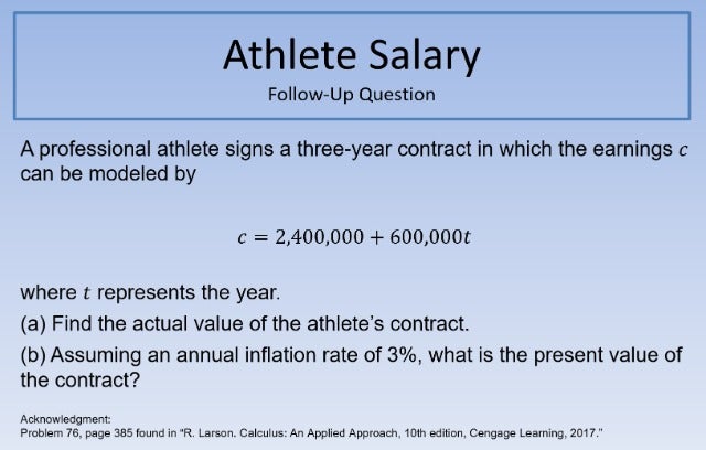 Athlete Salary FUQ 640