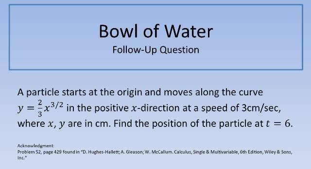 Bowl of Water FUQ 640