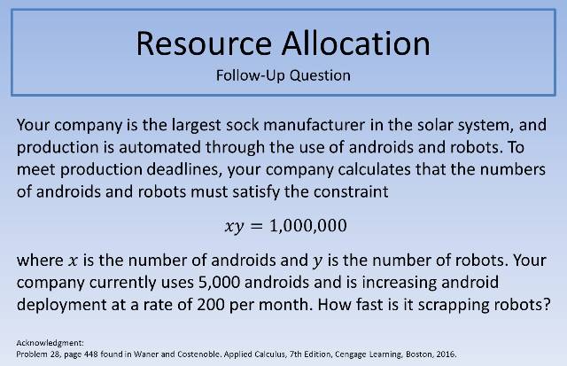 Resource Allocation FUQ 640
