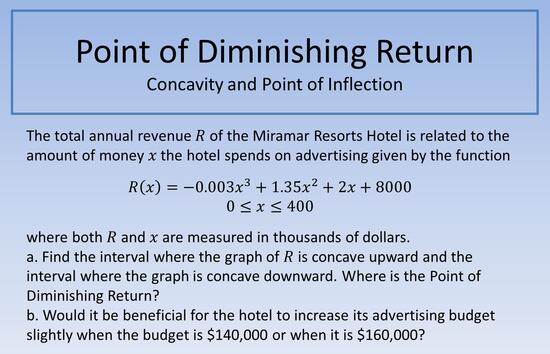 Point of Diminishing Return