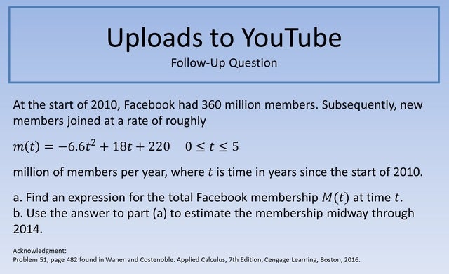 Uploads to YouTube FUQ 640